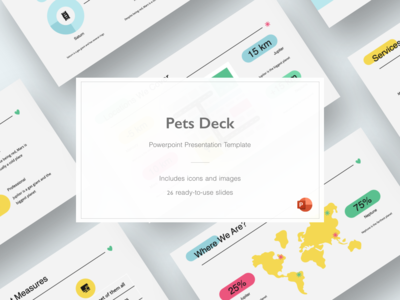 宠物 - 终极演示模板(Pets - Ultimate Presentation Template)