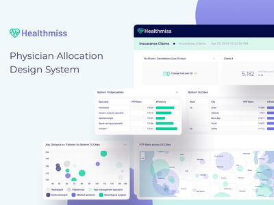 医师分配设计系统(Physician Allocation Design System)