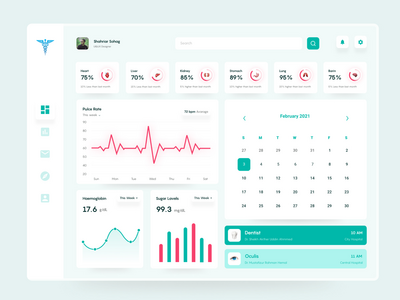 健康仪表板 UI 设计。(Health Dashboard Ui Design.)