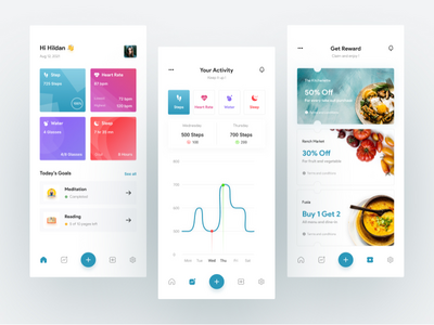 Polae - 习惯追踪器应用程序(Polae - Habit Tracker App)