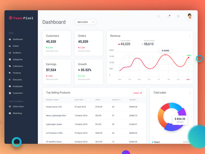 PowerPixel 仪表板 - 管理面板(PowerPixel Dashboard - admin panel)