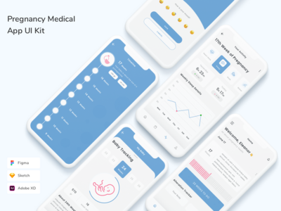 怀孕医疗应用程序 UI 套件(Pregnancy Medical App UI Kit)