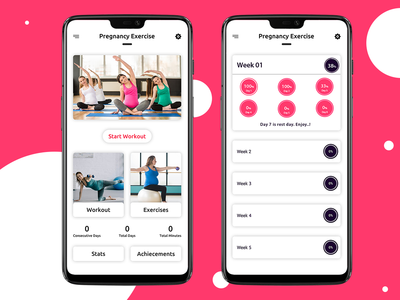 孕期健身运动(Pregnancy Fitness Exercise)