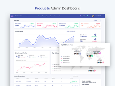产品管理仪表板 UI 套件(Products Admin Dashboard UI Kit)
