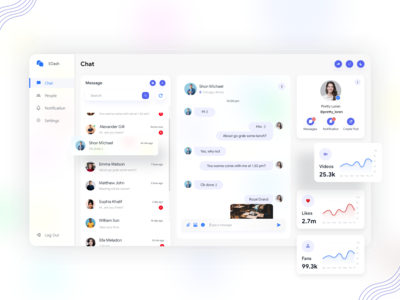 EDash - 信使屏幕设计(EDash - Messenger Screen Design)