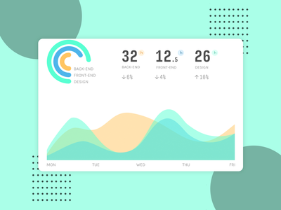 项目分析仪表板轻 UI(Project Analytics Dashboard Light UI)