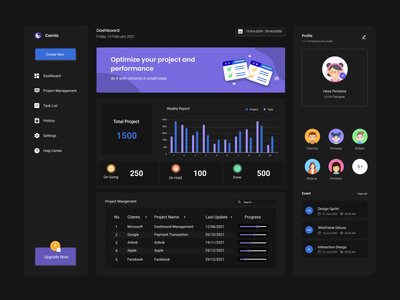 仪表板管理项目(Dashboard Management Project)