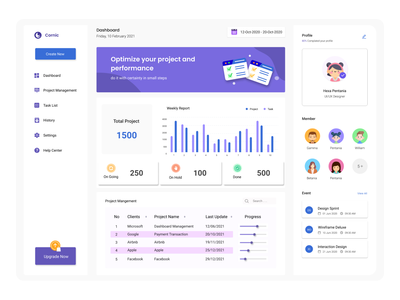仪表板任务管理(Dashboard Task Management)