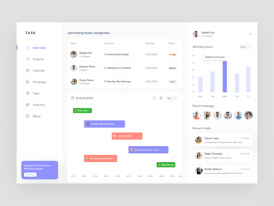 项目管理仪表板(Project Management Dashboard)