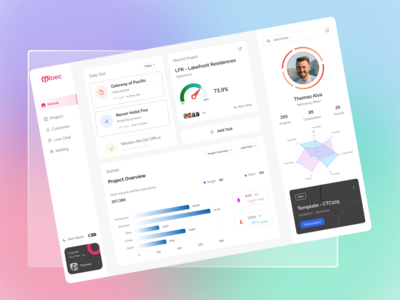 项目管理仪表板 UI 设计。(Project Management Dashboard UI Design.)