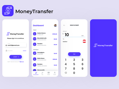 在线汇款应用程序(Online Money Transfer App)