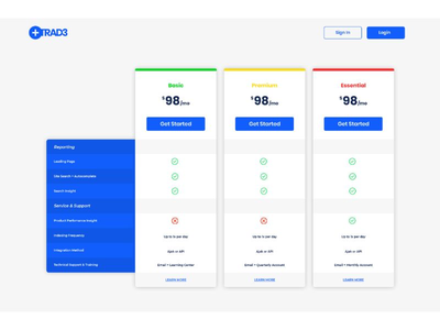 定价表 UI 模板(Pricing Table UI Template)