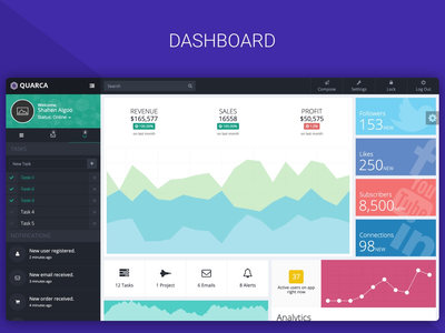 Quarca - 引导仪表板模板(Quarca - Bootstrap Dashboard Template)