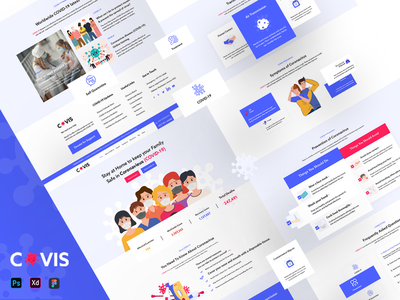 COVIS - 冠状病毒 (COVID-19) 预防和意识模板(COVIS - Coronavirus (COVID-19) Prevention and Awareness Template)