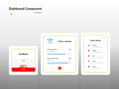 仪表板组件 - 营销(Dashboard Components - Marketing)