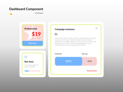 仪表板组件 - 营销(Dashboard Components - Marketing)