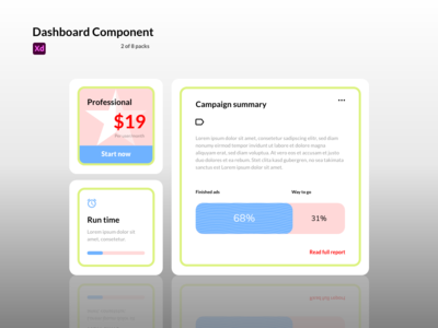 仪表板组件 - 营销(Dashboard Components - Marketing)
