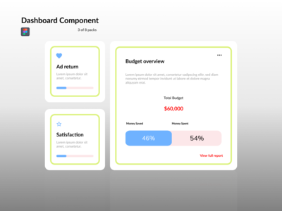仪表板组件 - 营销(Dashboard Components - Marketing)