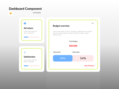 仪表板组件 - 营销(Dashboard Components - Marketing)