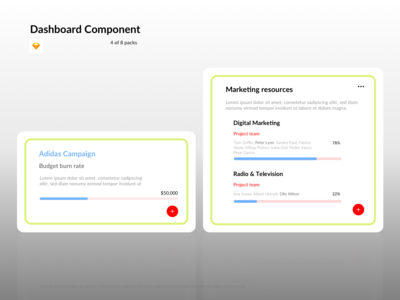 仪表板组件 - 营销(Dashboard Components - Marketing)