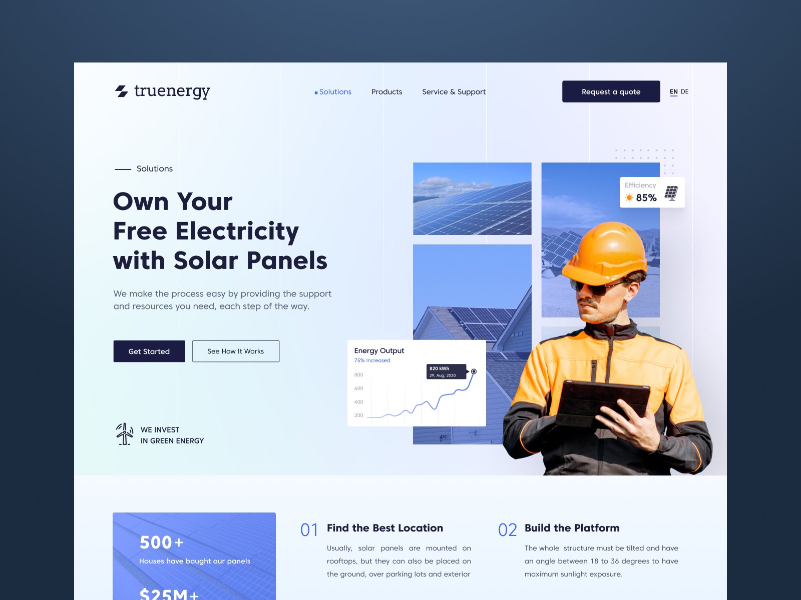 太阳能电池板着陆 UI 模板(Solar Panel Landing UI Template)