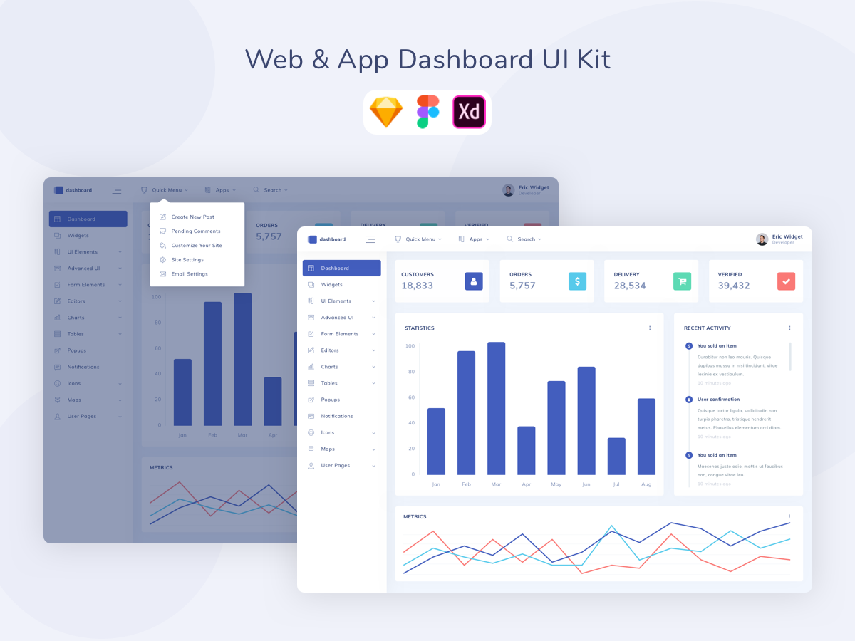 网络和应用仪表板 UI 套件(Web & App Dashboard UI Kit)