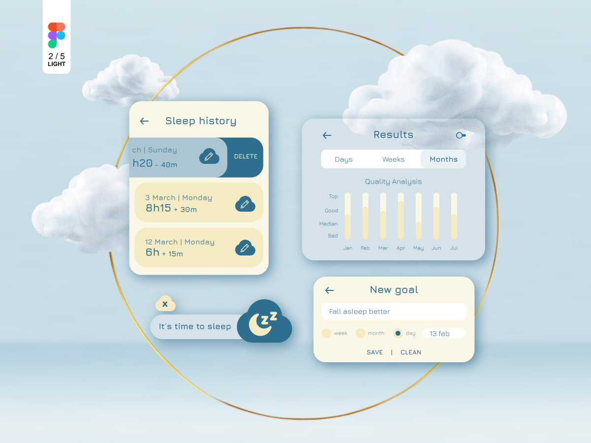 组件 UI 套件(Component UI kit)