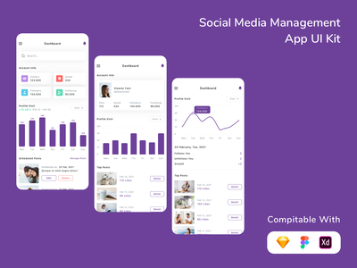 社交媒体管理应用程序 UI 套件(Social Media Management App UI Kit)