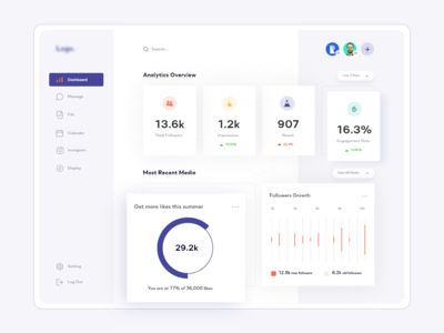 社交分析概述 - 仪表板 UI(Social Analytics Overview - Dashboard UI)