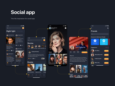 社交屏幕(Social Screen)