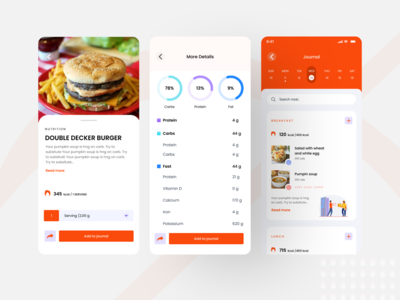 营养应用挑战(Nutrition App Challenge)