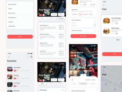 Spes 餐厅(Spes Restaurannt)