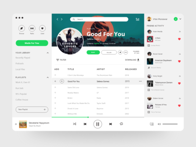 Spotify 网站设计(Spotify Website Design)