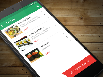 购物车(Shopping Cart)