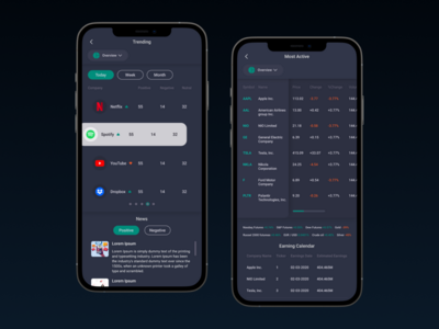 股市/投资应用(Stock market/investing app)