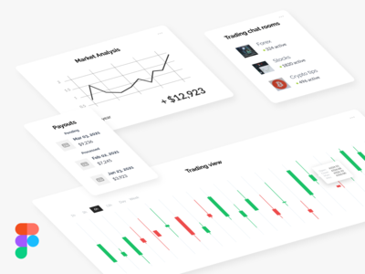 股票仪表盘组件(Stocks Dashboard Components)