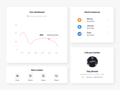 股票仪表盘组件(Stocks Dashboard Components)