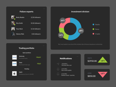 股票仪表板组件暗模式(Stocks Dashboard Components Dark Mode)