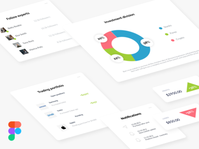 股票仪表盘组件(Stocks Dashboard Components)