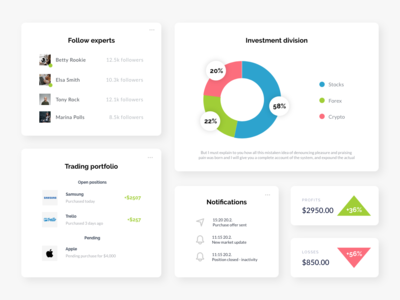 股票仪表盘组件(Stocks Dashboard Components)