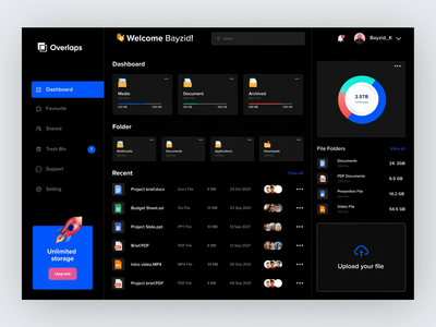 管理仪表板 UI 设计(Admin Dashboard UI Design)
