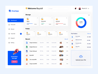 存储管理仪表板(Storage Management Dashboard)