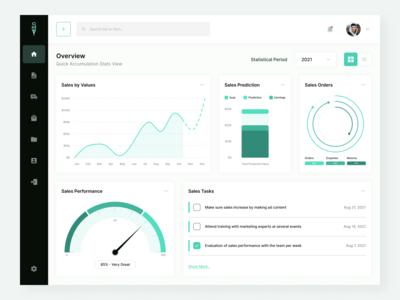 Suivi：销售仪表板挑战(Suivi: Sales Dashboard Challenge)