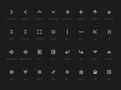 超级基本图标-导航集(Super Basic Icons - Navigation Set)