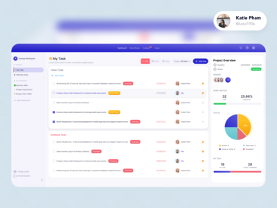 任务管理仪表板 1.0 版(Task Management Dashboard version 1.0)