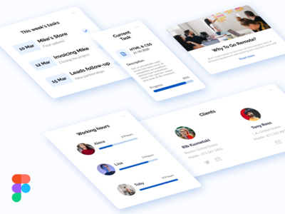 团队管理仪表板组件(Team Management Dashboard Components)