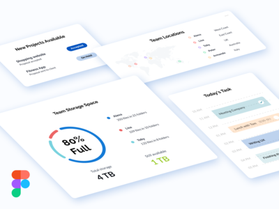 团队管理仪表板组件(Team Management Dashboard Components)