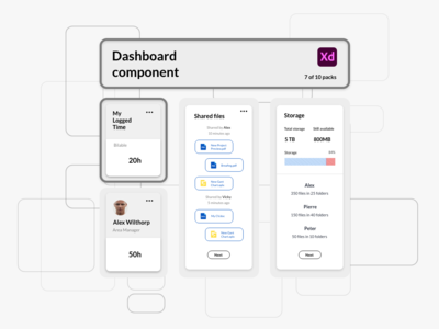 仪表板组件 - 团队管理(Dashboard Components - Team Management)