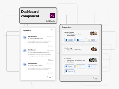 仪表板组件 - 团队管理(Dashboard Components - Team Management)