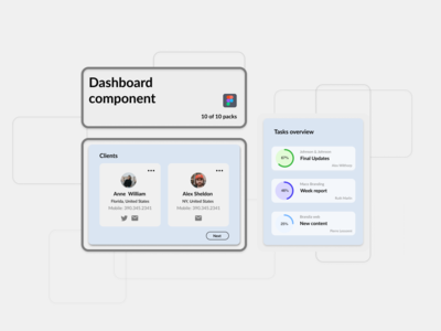 仪表板组件 - 团队管理(Dashboard Components - Team Management)